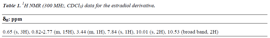 biomedres-data-estradiol-derivative