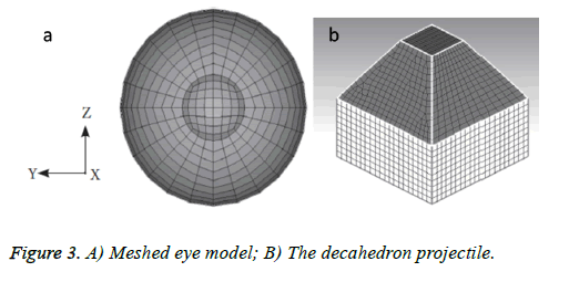 biomedres-decahedron-projectile