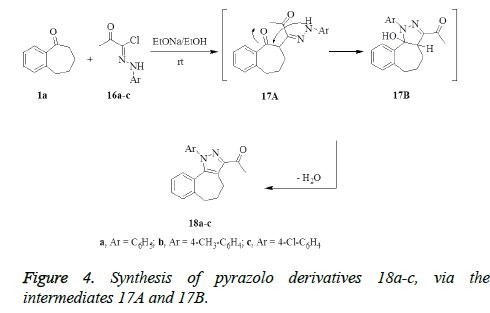 biomedres-derivatives-intermediates