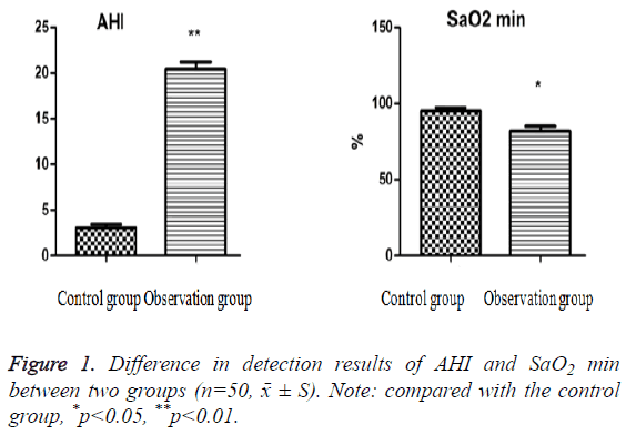 biomedres-detection-results-AHI