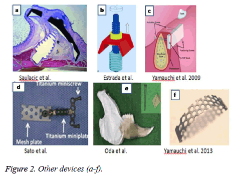 biomedres-devices