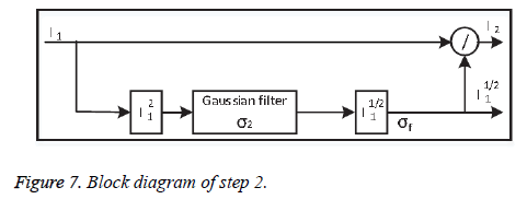 biomedres-diagram