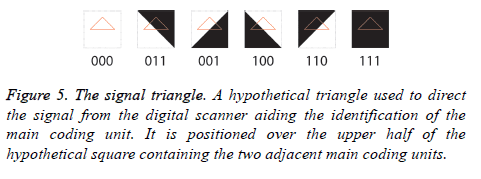 biomedres-digital-scanner