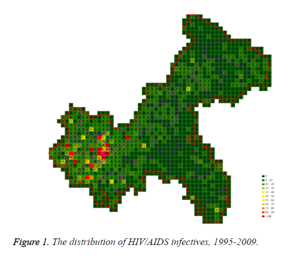 biomedres-distribution