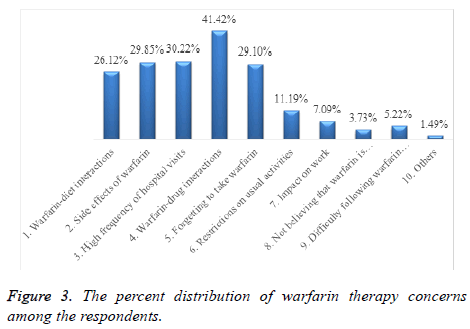 biomedres-distribution