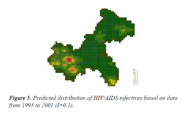 biomedres-distribution-HIV