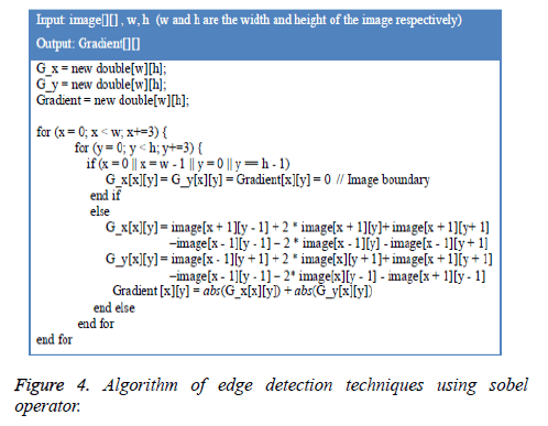 biomedres-edge-detection