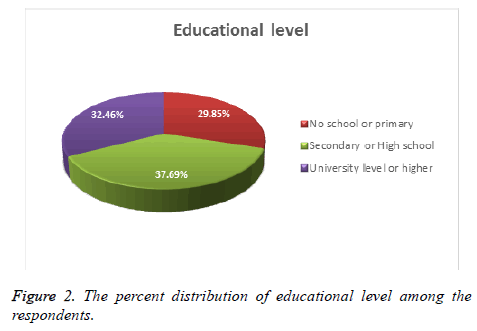 biomedres-educational