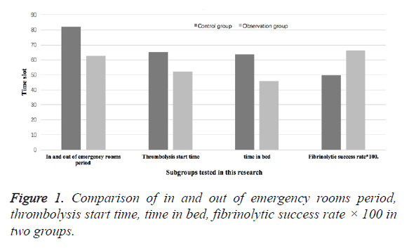 biomedres-emergency-rooms