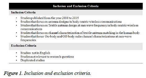 biomedres-exclusion-criteria