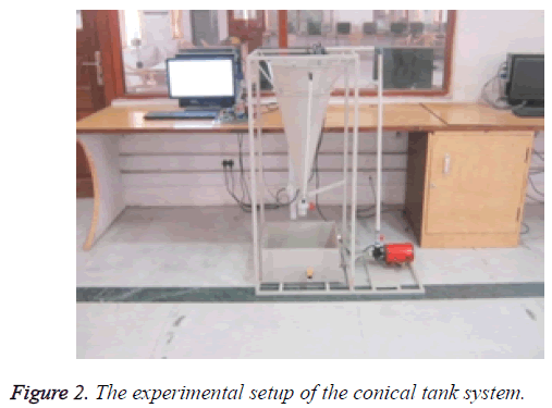 biomedres-experimental-setup