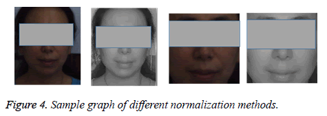 biomedres-face-graph-location