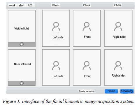 biomedres-facial-biometric