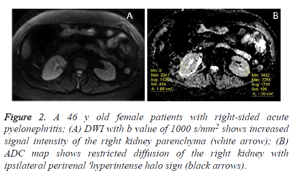 biomedres-female-patients