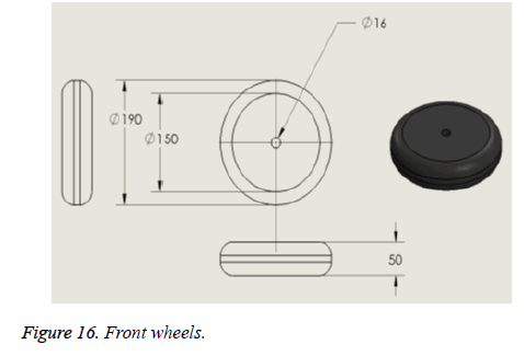 biomedres-front-wheels