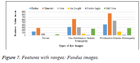 biomedres-fundus-images