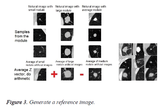 biomedres-generate-reference