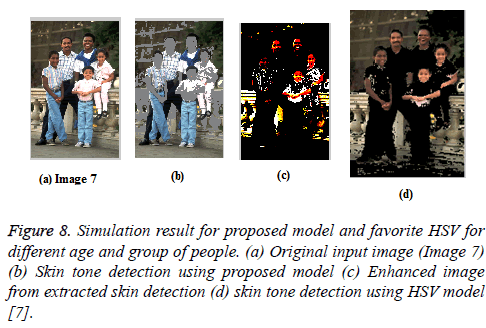 biomedres-group-people