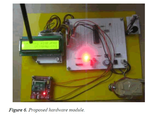 biomedres-hardware-module