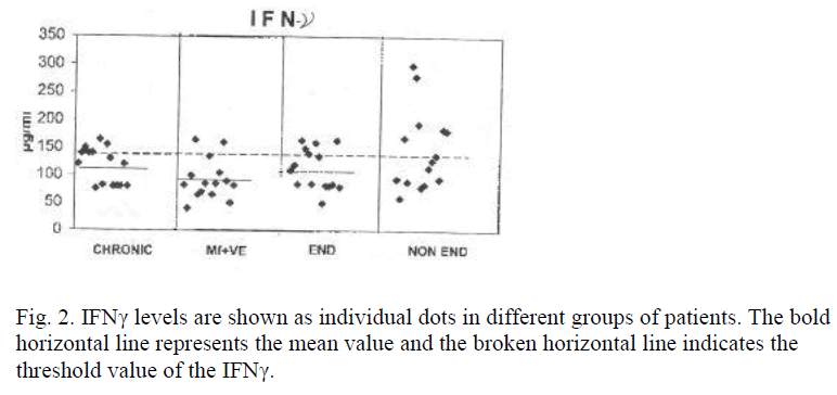 biomedres-horizontal-line