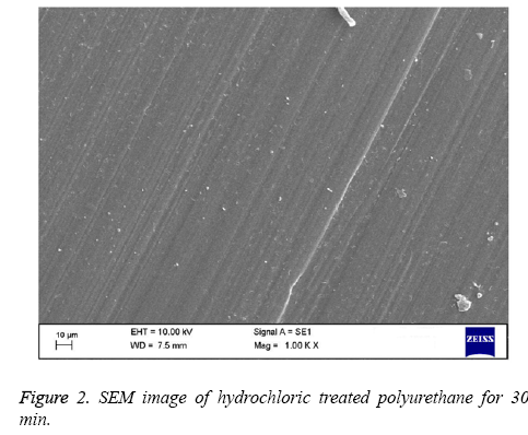 biomedres-hydrochloric-polyurethane