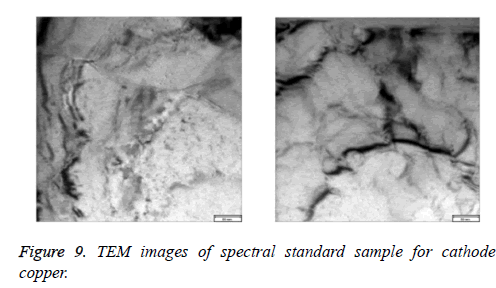 biomedres-images-cathode-copper