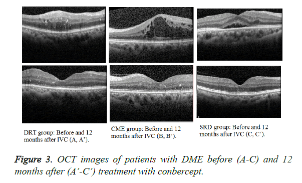 biomedres-images-patients