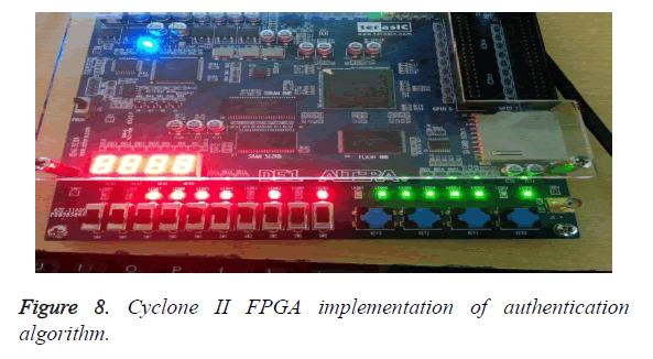 biomedres-implementation-authentication