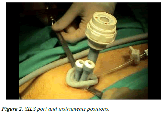 biomedres-instruments-positions