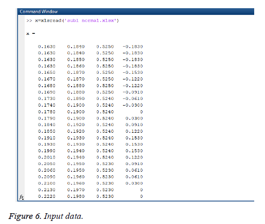 biomedres-isolated-Input-data