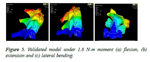 biomedres-lateral-bending