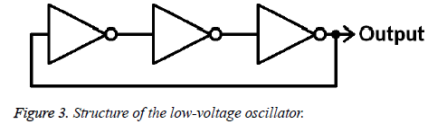 biomedres-low-voltage