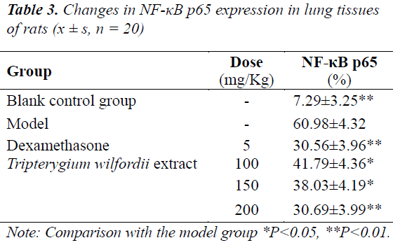 biomedres-lung-tissues