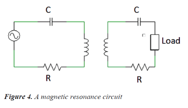 biomedres-magnetic-resonance-circuit