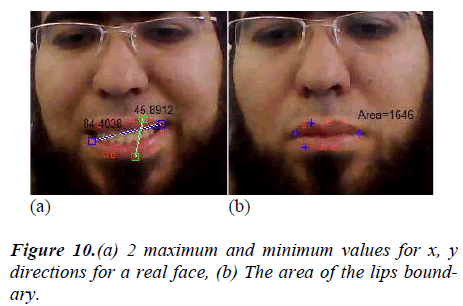 biomedres-maximum-minimum