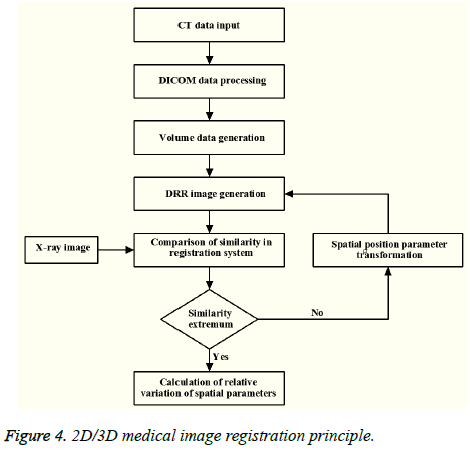 biomedres-medical-image