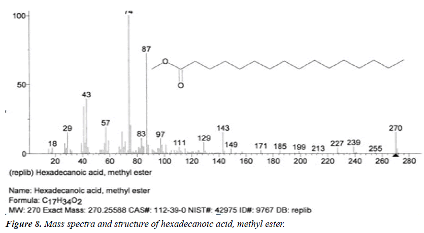 biomedres-methyl-ester