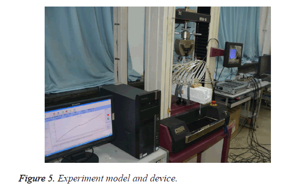 biomedres-model-device