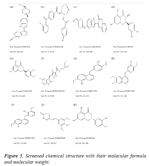 biomedres-molecular-formula
