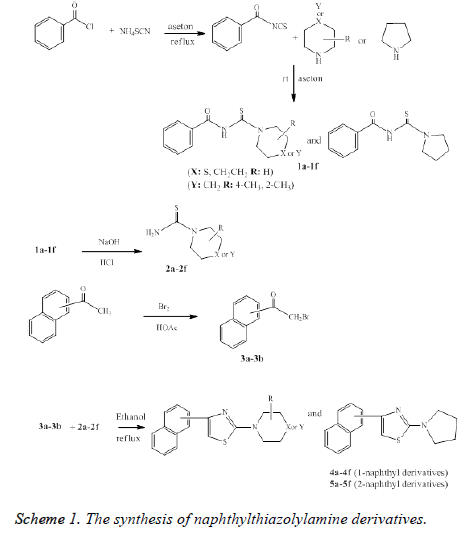 biomedres-naphthylthiazolylamine-derivatives