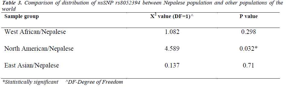 biomedres-nepalese-population