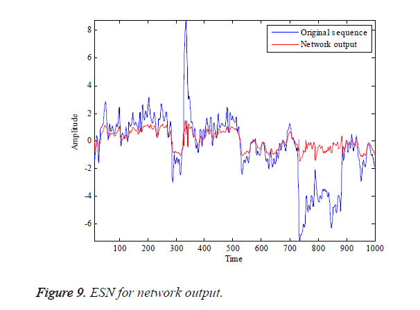 biomedres-network-output