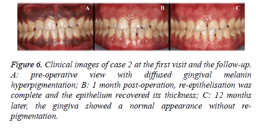 biomedres-normal-appearance