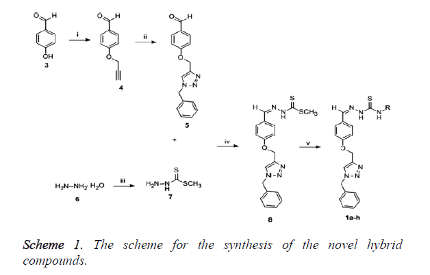 biomedres-novel-hybrid