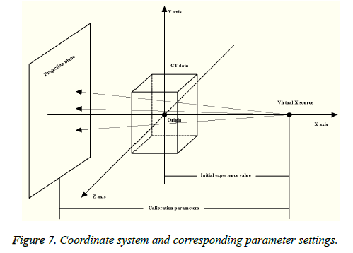 biomedres-parameter-settings