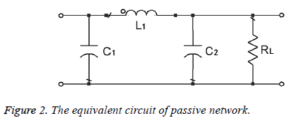 biomedres-passive-network