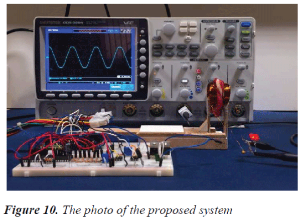 biomedres-photo-proposed-system