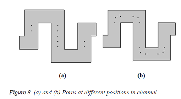 biomedres-positions-channel