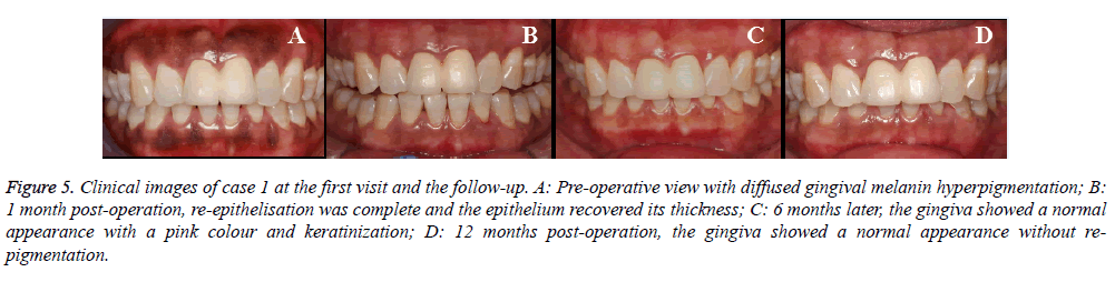 biomedres-post-operation