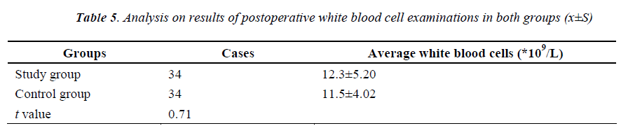 biomedres-postoperative-white